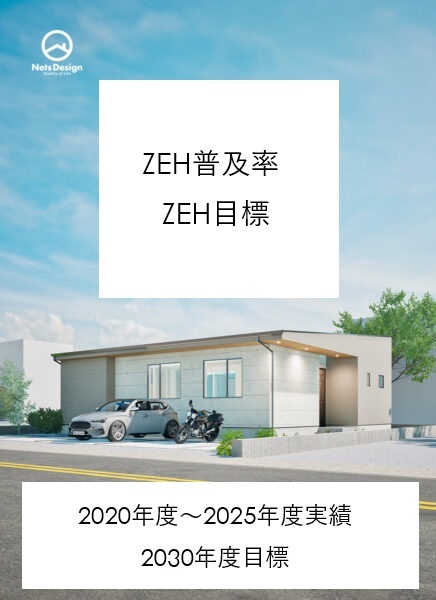 ZEH住宅のご相談はネッツデザインへ